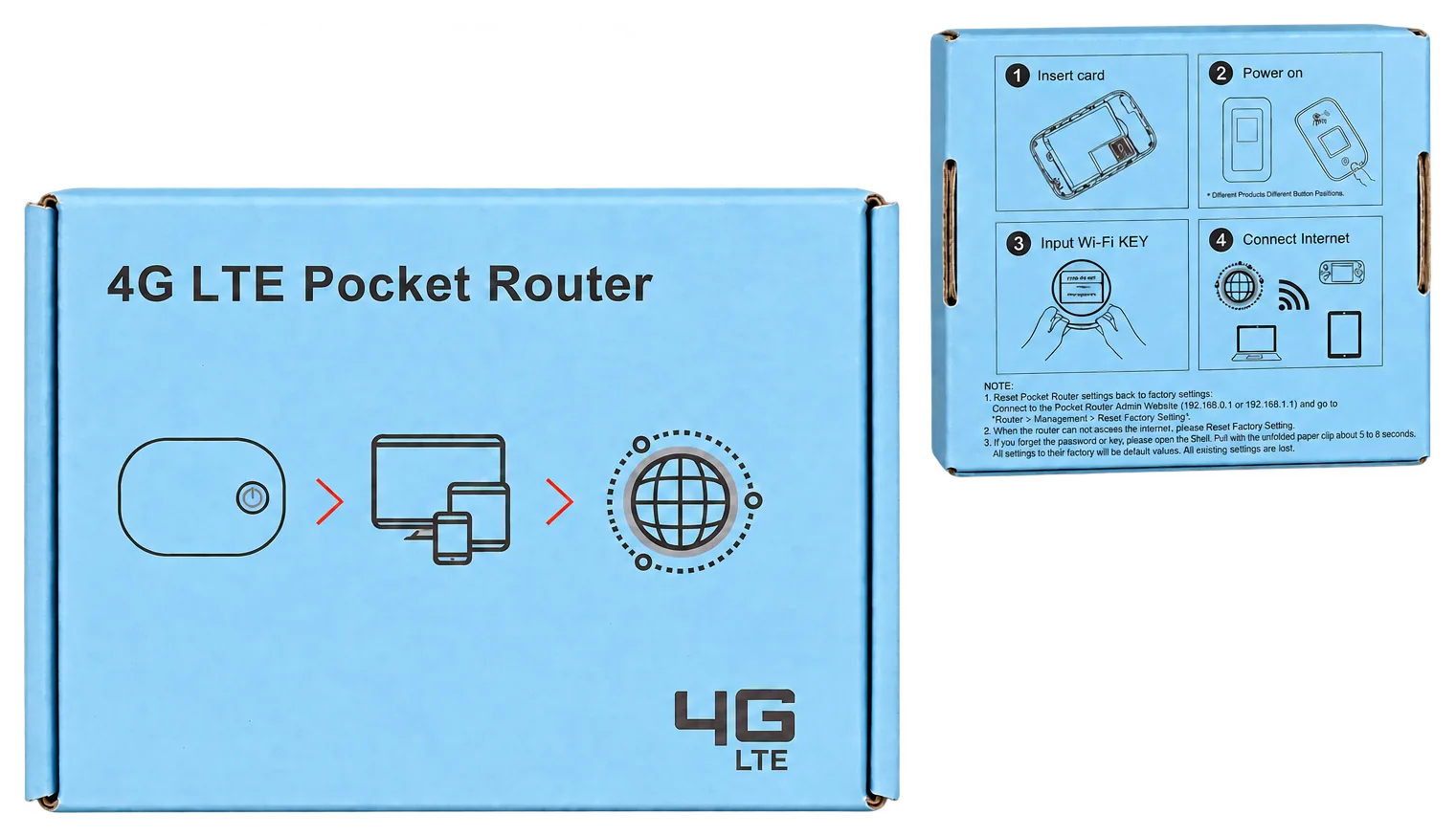 Light-blue 4G LTE Pocket Router retail box, front view and back view with four illustrated setup steps
