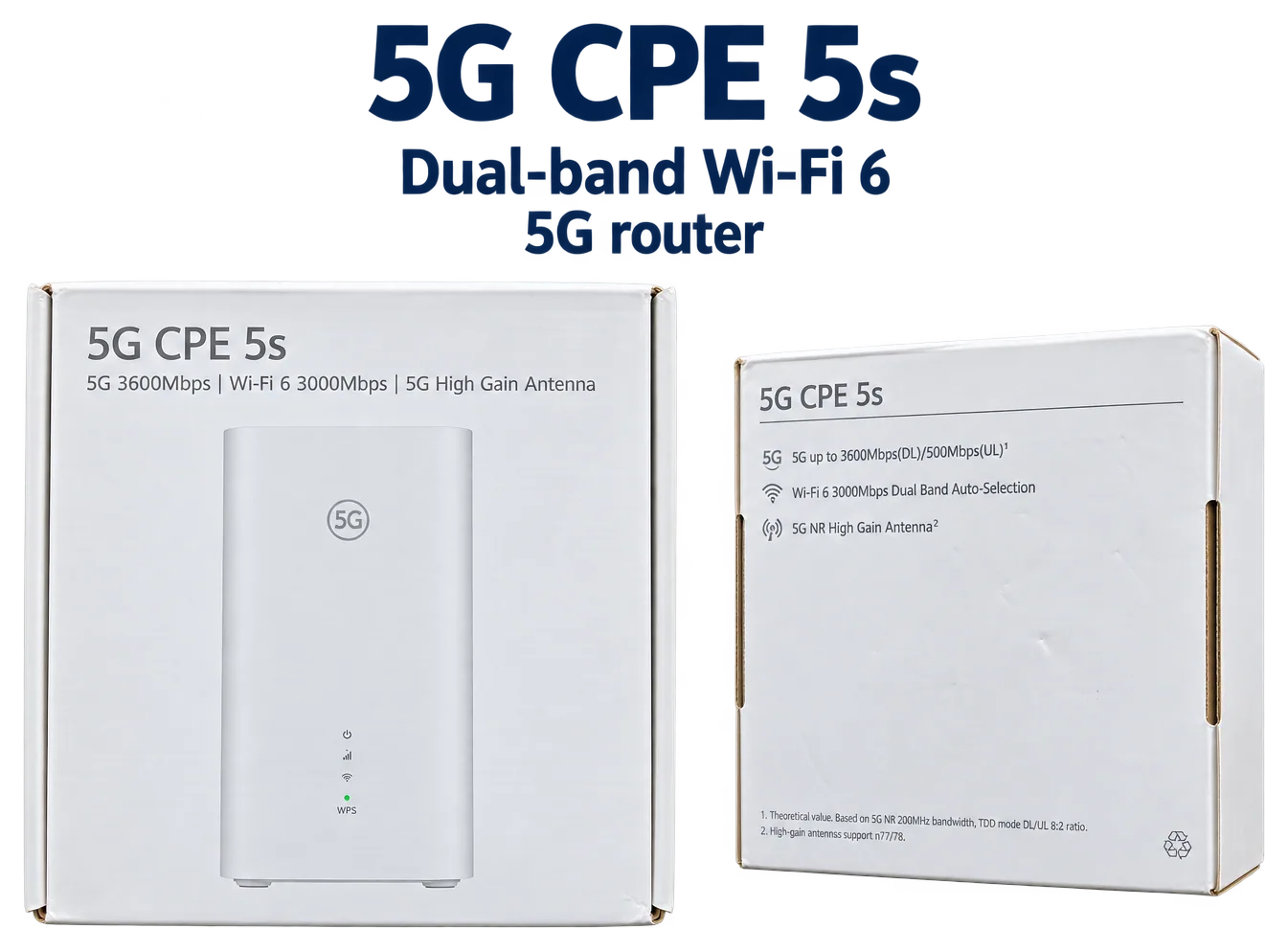White 5G CPE 5s retail box: front with a white tower router illustration, back with a short feature list